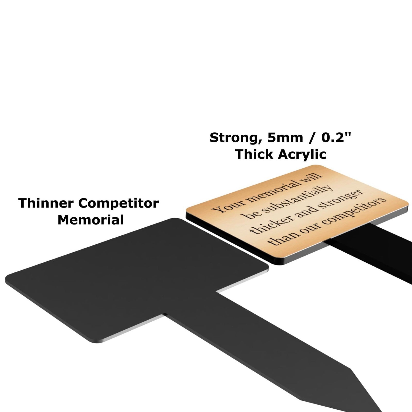 Copper Mom and Dad Memorial Stake Personalised Acrylic Grave Marker 230x140mm – by North By North East – Safety & Warning Signs