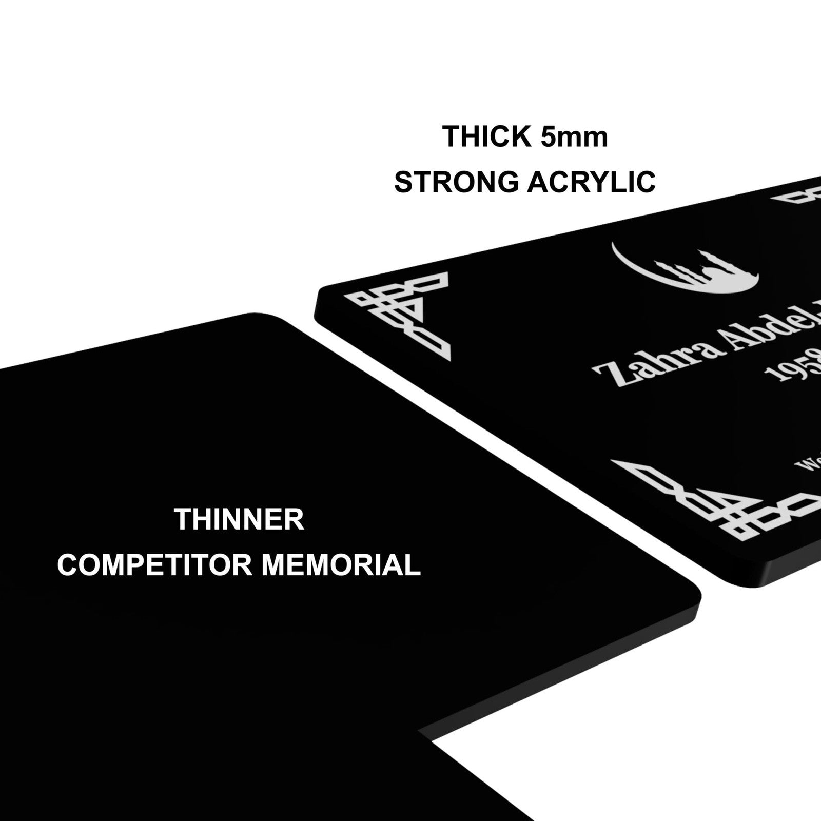 Personalised Islamic Memorial Stake — Black Acrylic Plaque with Integrated Stake (230 × 140 mm, 6 mm, UK Made) – by North By North East – Plaques & Nameplates